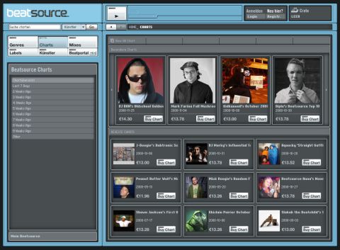 DJ RON\'s Oldschool Golden Era Picks @ BeatSource
